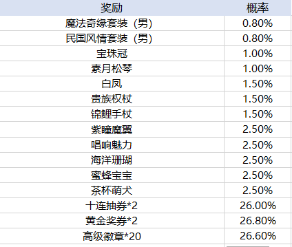 梦幻战纪游戏下载安装