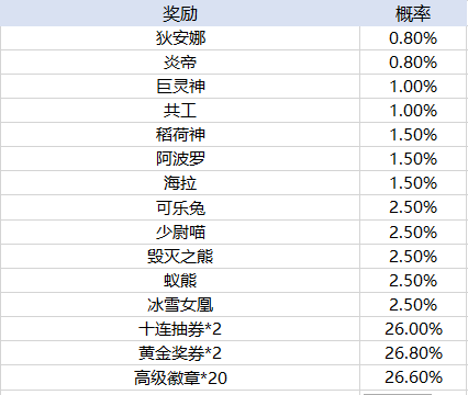 小鸡模拟器tv版vip破解版下载截图3