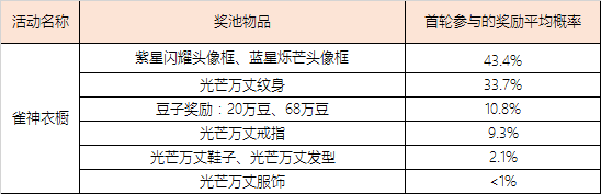 航海王启航果盘版下载截图2